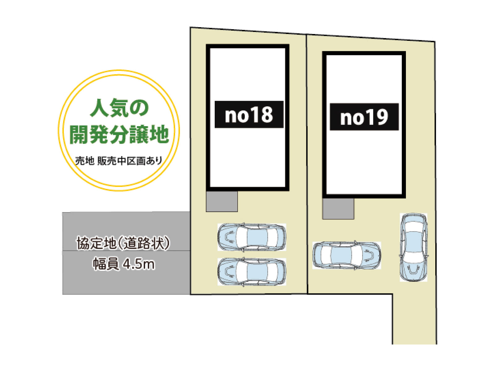 杉久保南３丁目　全2棟 - 7