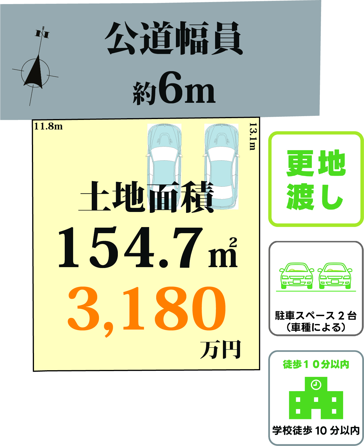 妻田東２丁目 １区画 - 1