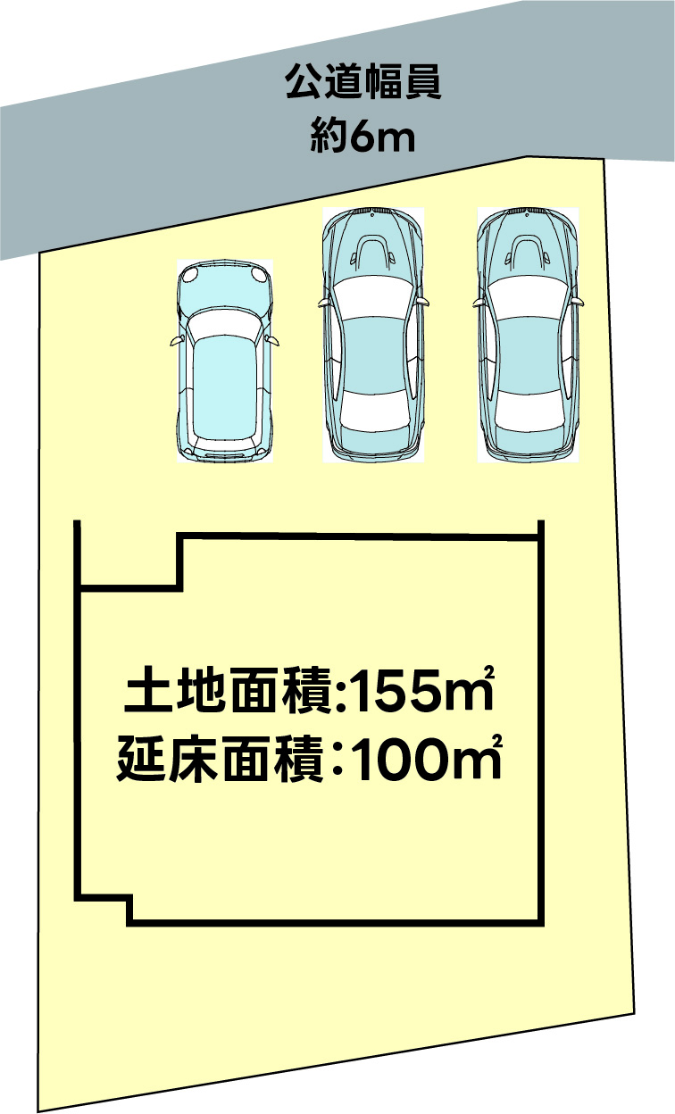 寺尾中3丁目 2期 - 3
